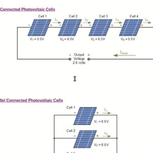 conexion-paneles-solares-serie-paralelo